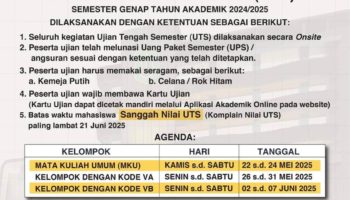 PENGUMUMANDI INFORMASIKAN BAHWA UJIAN TENGAH SEMESTER (UTS) SEMESTER GENAP TAHUN AKADEMIK 2024/2025