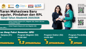 Pendaftaran Mahasiswa Baru Jalur Reguler, Pindahan, dan RPL Semester Ganjil Tahun Akademik 2025/2026